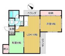 七福ビル 銀屋町の間取り画像