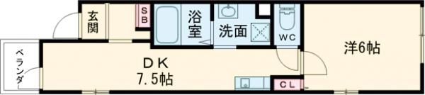 MELDIA長瀬Ⅱの間取り画像