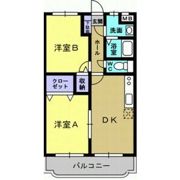 Y.M.Terauchiの間取り画像
