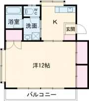 サニーコーポの間取り画像