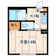 プチラパンの間取り画像