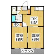 シェリール宝ヶ池の間取り画像