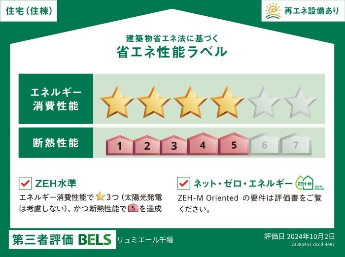 省エネラベル