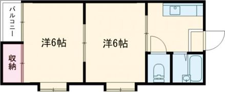 コーポウィーグル No．2の間取り画像