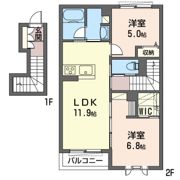 Coro（コーロの間取り画像