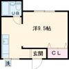 サニーハイツの間取り画像