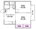 マンションNAGATAの間取り画像