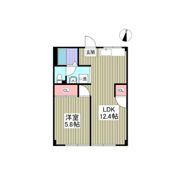 グリーンハイツホリの間取り画像