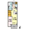 DiosPersimmon長泉 Ⅰ棟の間取り画像