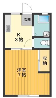 ユーハイツ岸野の間取り画像