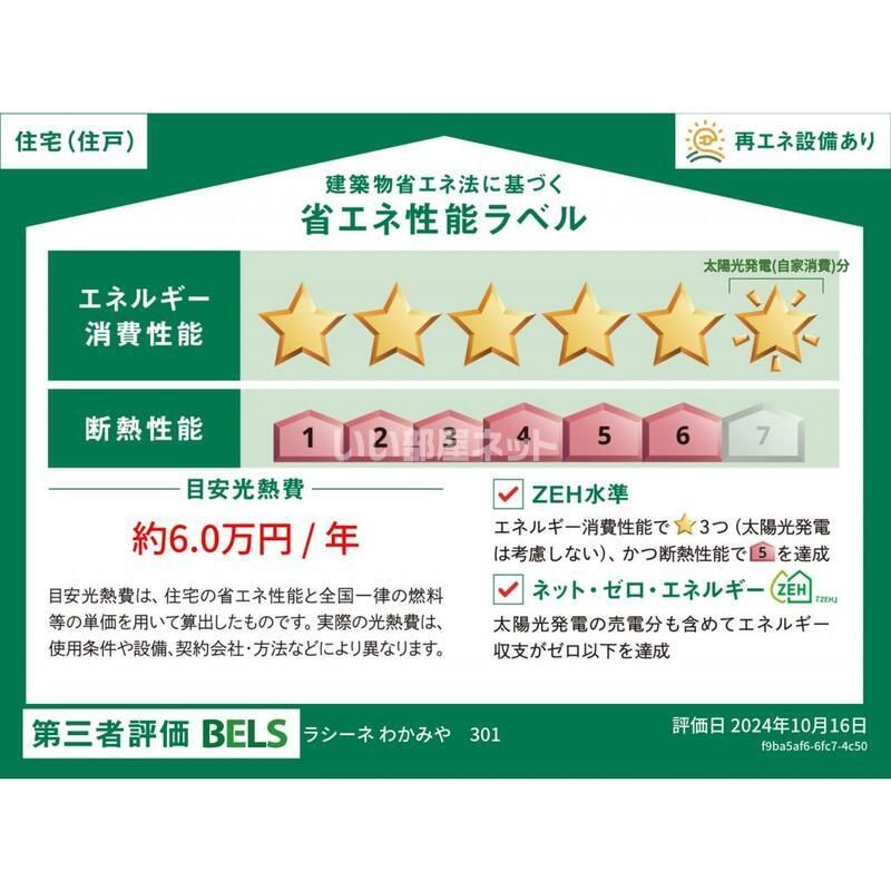 省エネラベル