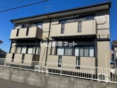 サマーブリーズⅠの外観画像