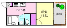 フレグランス藤井の間取り画像