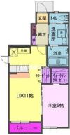 Bolas高田の間取り画像