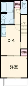 SENSE三木本町の間取り画像