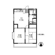 グレースカシワの間取り画像