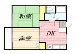 サンフラワーSの間取り画像