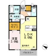 Bagus RC B棟の間取り画像