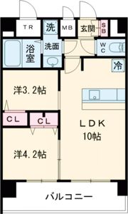 プレサンス千種駅前レガートの間取り画像