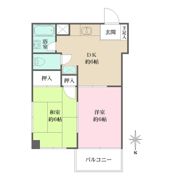 古川ビルの間取り画像