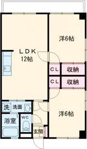 岡西ビルの間取り画像