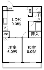 ベルステージⅠの間取り画像
