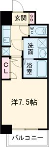 S-RESIDENCE堺浜寺broadの間取り画像