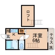 リッチモンド勅使C・D棟の間取り画像