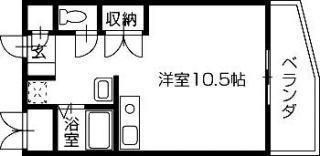 K‘sガーデン住吉IIの間取り画像