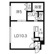 キューブ美園7・1の間取り画像