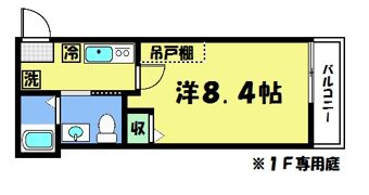 MADOPORTE壬生の間取り画像