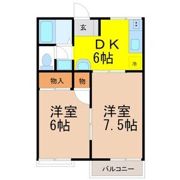サンフォレスト渡辺Aの間取り画像