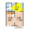 サンフォレスト渡辺Aの間取り画像
