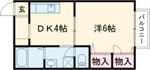 アネックス西ノ京の間取り画像