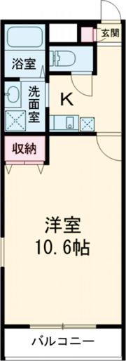 アヴァンセの間取り画像