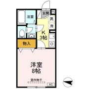 セジュール古舘の間取り画像