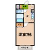 グリーン・ゲーブルズの間取り画像