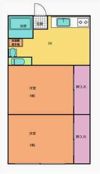 第一総和ハイツの間取り画像