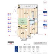 ボスコ薬院の間取り画像