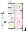 GALLERY HOUSE 衣山 Aの間取り画像