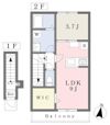GALLERY HOUSE 衣山 Aの間取り画像