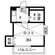 インペリアルⅠの間取り画像