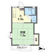 フラッツAの間取り画像