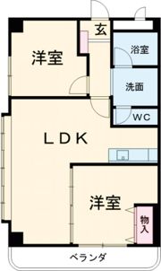 ライフ21 SUWAの間取り画像