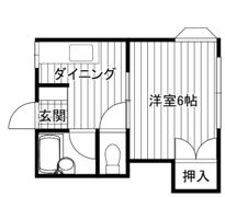 国立第2グリーンコーポの間取り画像