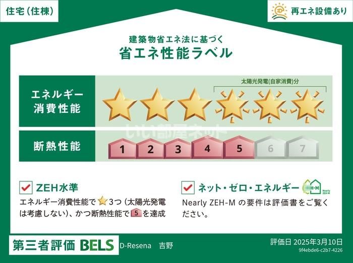 省エネラベル