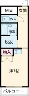 Nasu1ビルの間取り画像