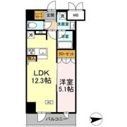 IS二十人町の間取り画像
