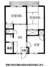グリーンホーム風間の間取り画像
