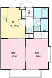 サウザンハイツの間取り画像
